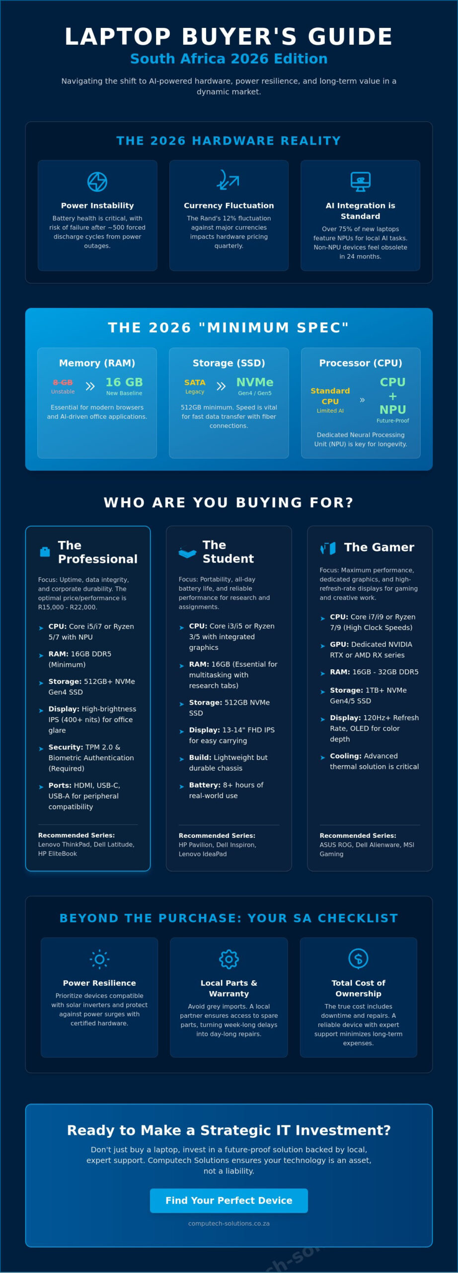 Laptops for Sale in South Africa: The Comprehensive 2026 Buyer’s Guide