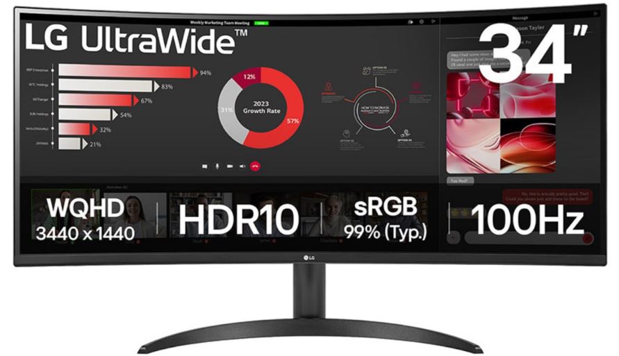 34WR50QK-BAFB - Computech-Solutions LG UltraWide 34-inch monitor on a curved stand displaying a data dashboard with bar charts, a red/gray donut chart labeled '2023 Growth Rate', thumbnails on the right, and bottom panels reading 'WQHD 3440 x 1440', 'HDR10', 'sRGB 99% (Typ.)', and '100Hz'.