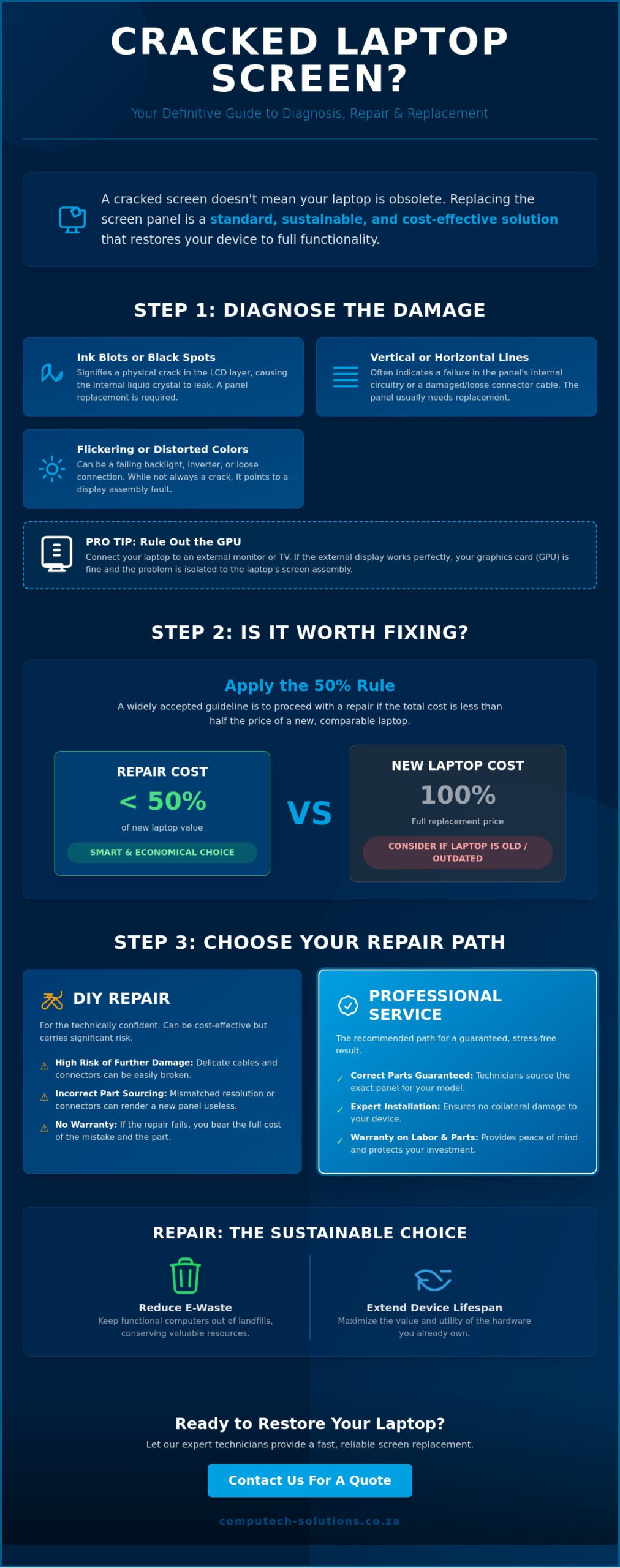 Can a Cracked Laptop Screen Be Repaired? A Professional Guide (2026)