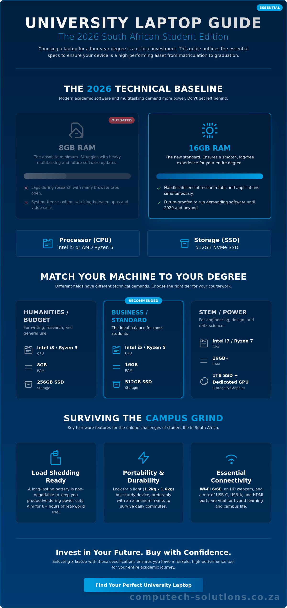 How to Choose a Laptop for University in South Africa: The 2026 Student Guide