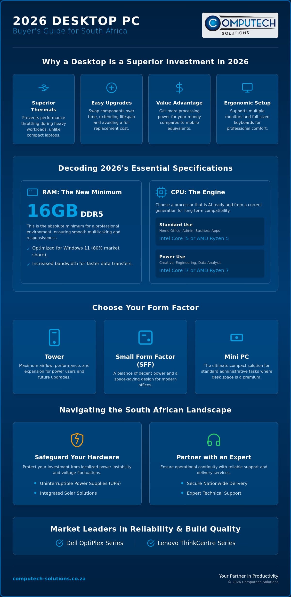 Desktop Computers for Sale in South Africa: The 2026 Buyer’s Guide