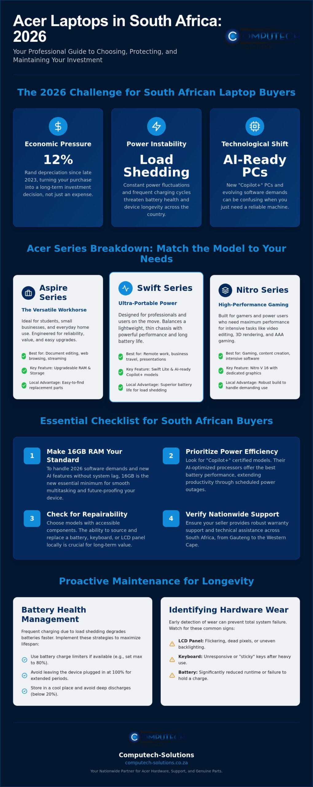 Acer Laptop Guide 2026 Choosing and Maintaining Your Device in South Africa Infographic ComputechSolutions Acer Laptop Guide 2026: Choosing and Maintaining Your Device in South Africa