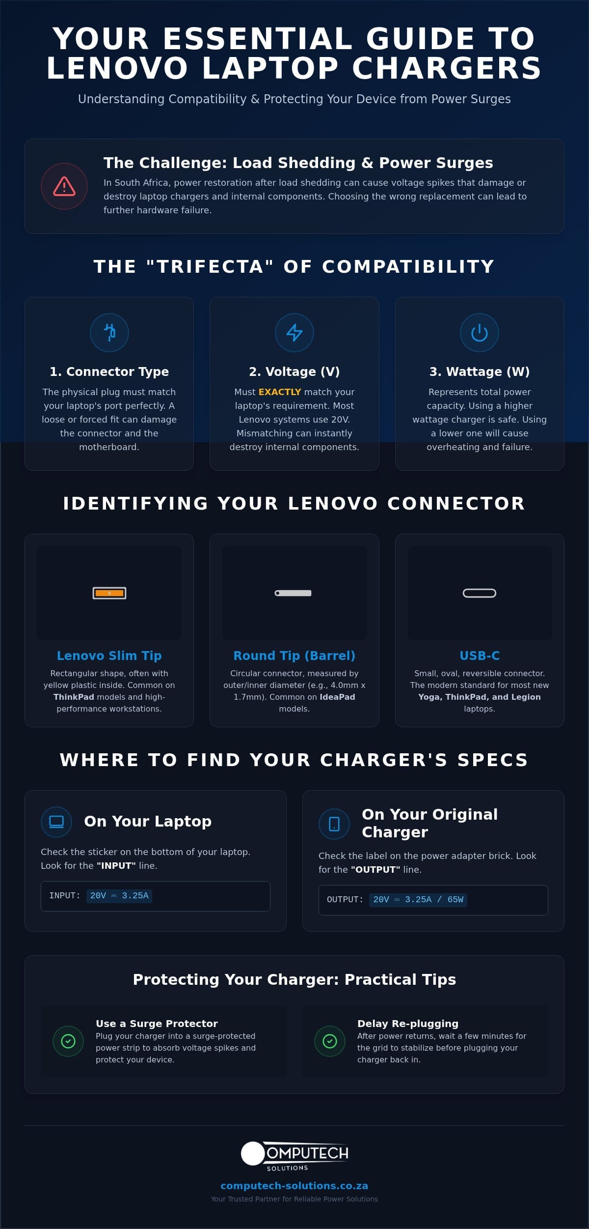 Lenovo Laptop Charger: The Comprehensive South African Buyer’s Guide (2026)