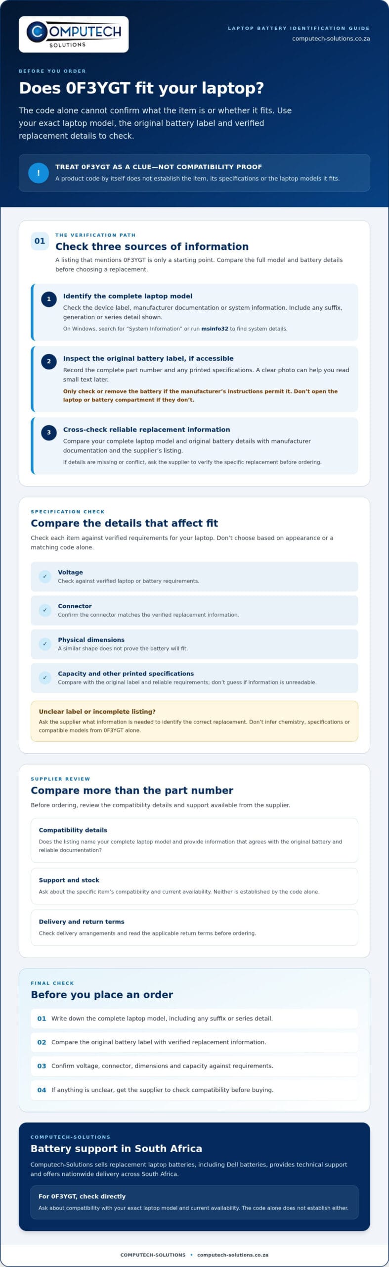 0F3YGT Laptop Battery Compatibility and Buying Guide Infographic ComputechSolutions 0F3YGT Laptop Battery: Compatibility and Buying Guide