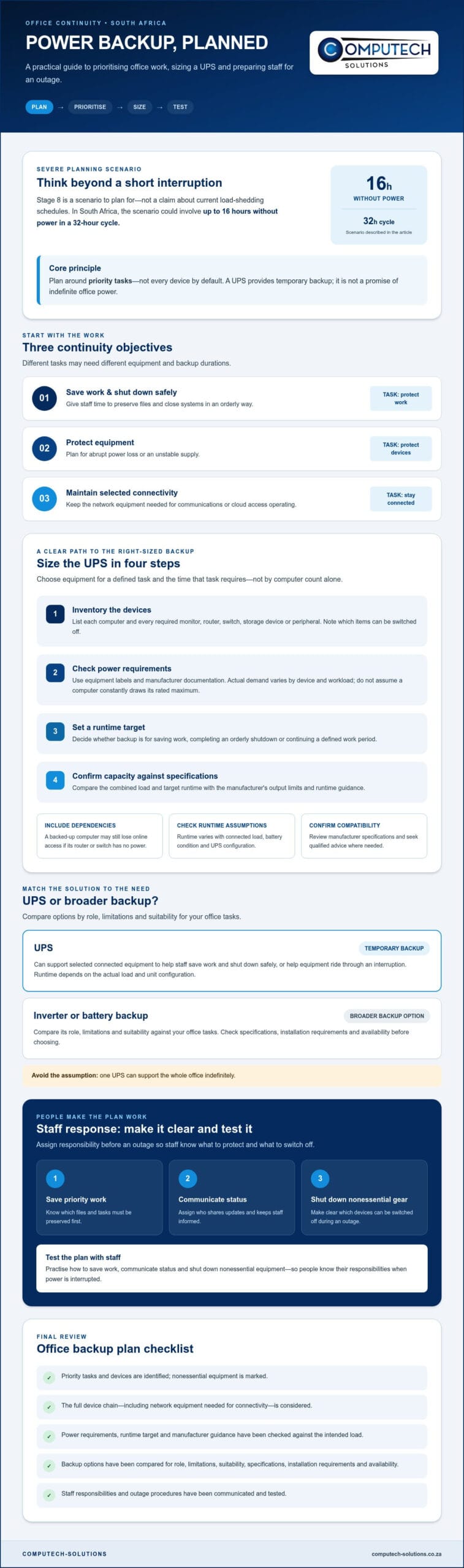 UPS for Office Computers in South Africa: A Stage 8 Business Continuity Checklist