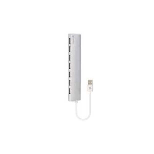 u27hlinterfacehubs34373354061988png ComputechSolutions